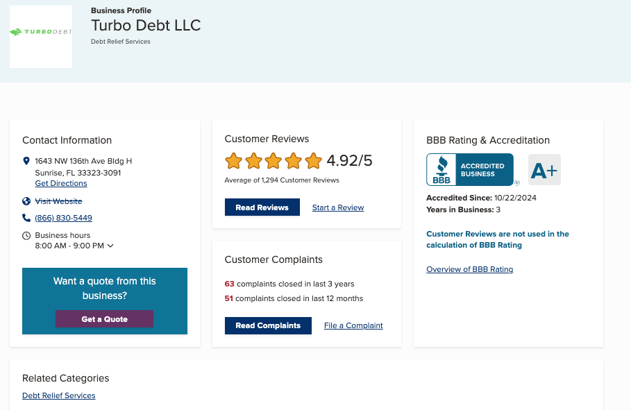 BBB page of Turbo Debt